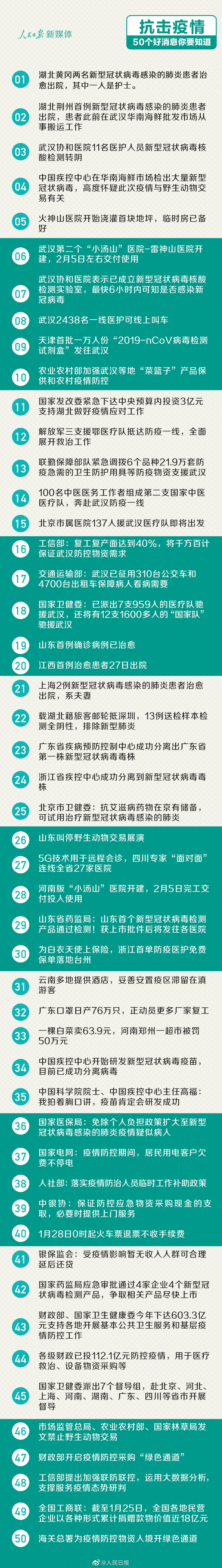 澳港宝典免费资料大全