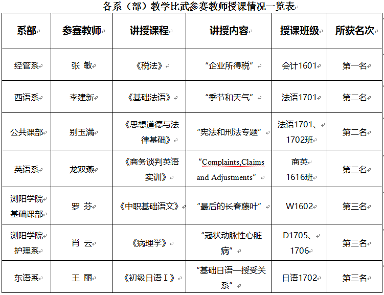 澳港宝典免费资料大全