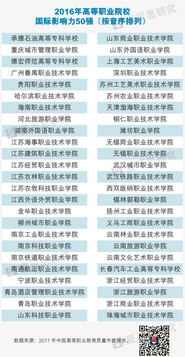 澳港宝典免费资料大全